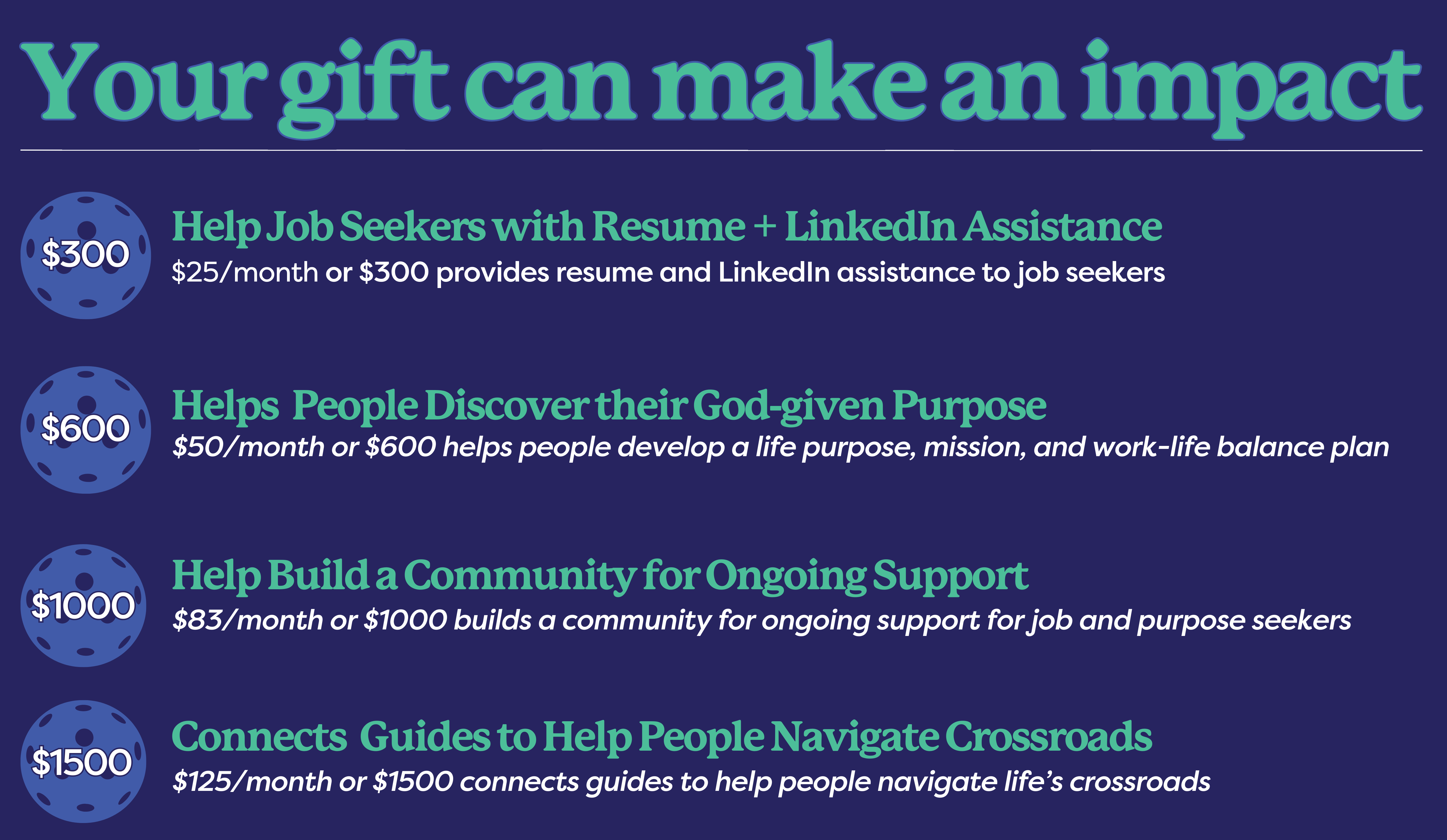Sponsor Card